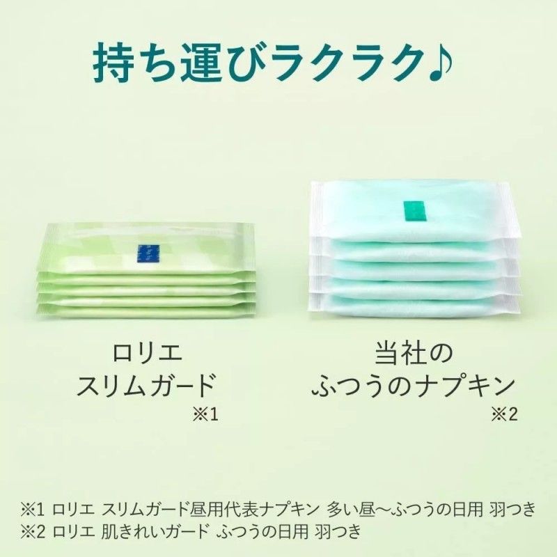 Kao Laurier Slim Guard Sanitary pads with Wings 22.5cm*28 pcs