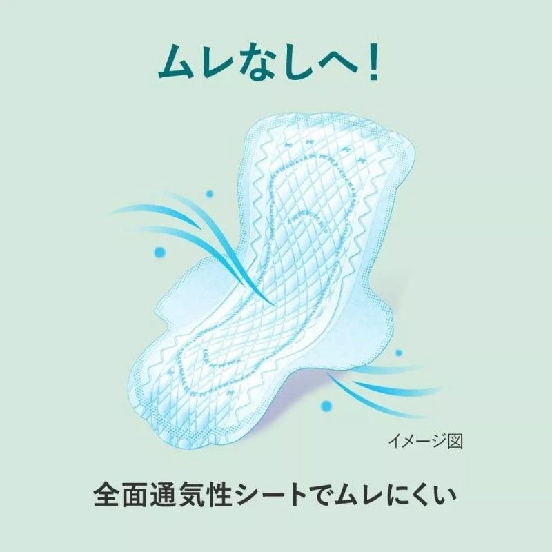 Kao Laurier Slim Guard Sanitary pads with Wings 22.5cm*28 pcs