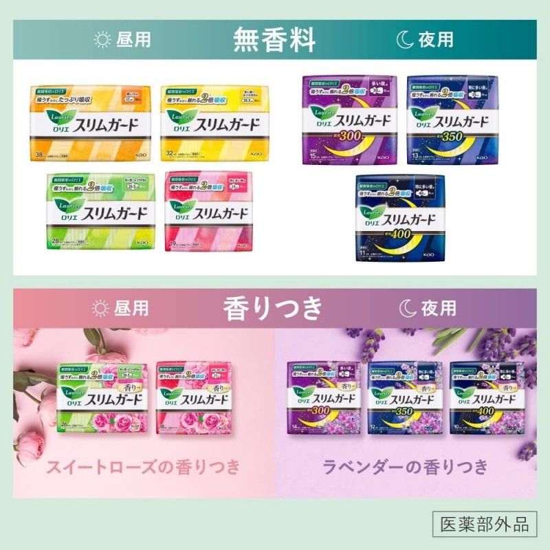 Kao Laurier Slimguard Day Pads With Wings 25cm*19pcs