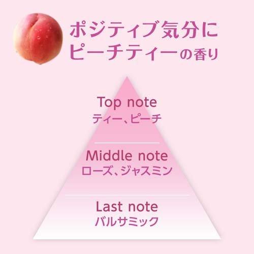 Kao Atrix Beauty Charge Hand Cream Peach Tea 80g