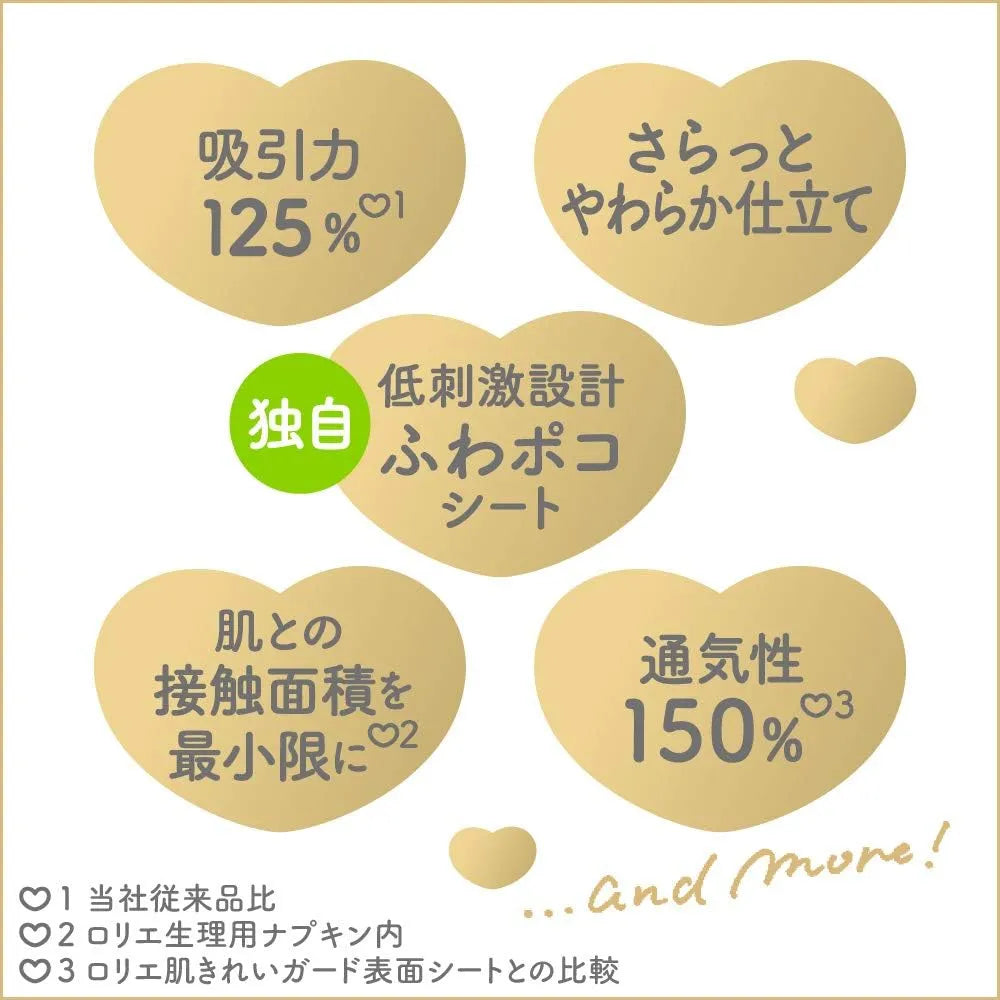 Kao Laurier F Happiness Bare Skin Ultra Slim Sanitary Napkins With Wings 20.5cm 24pcs