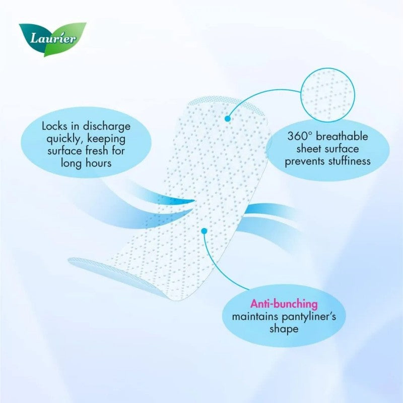 Kao Laurier Panty Liners Fragrance Free 14cm 72pcs