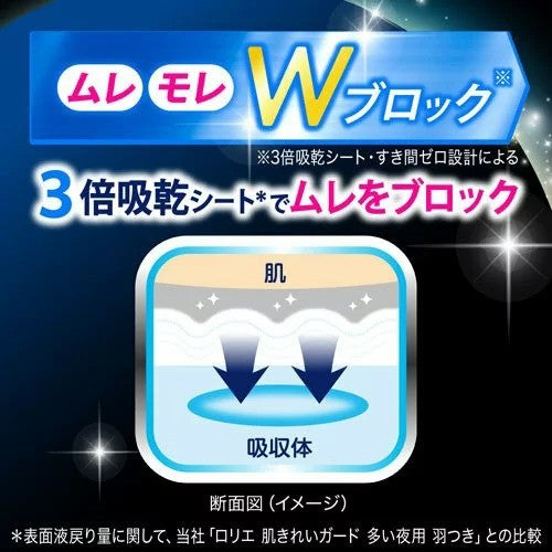 Kao Laurier Ultra-Absorbent Guard Overnight Pads Lavender 37cm*2pcs