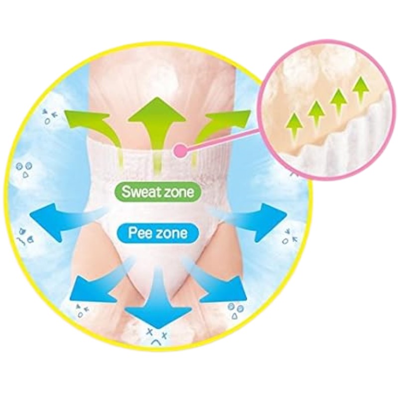 Kao Merries Super Premium Pants Diapers XL 44pcs