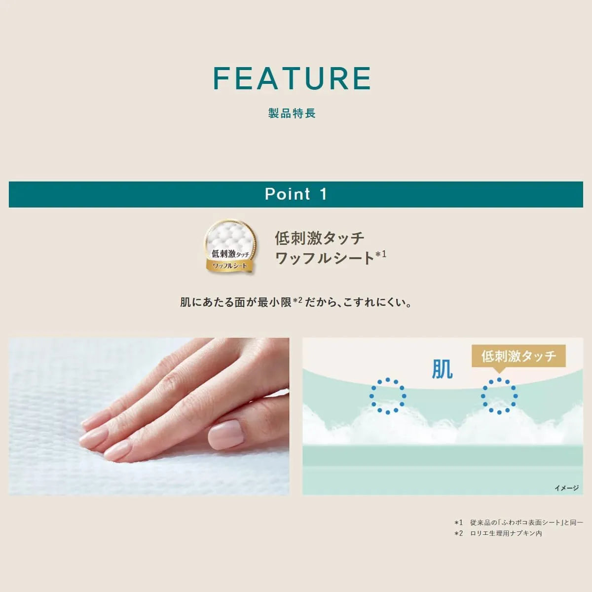 Kao Laurier Happy Skin Botanical Cotton Day Use Pads With Wings 25cm 14pcs