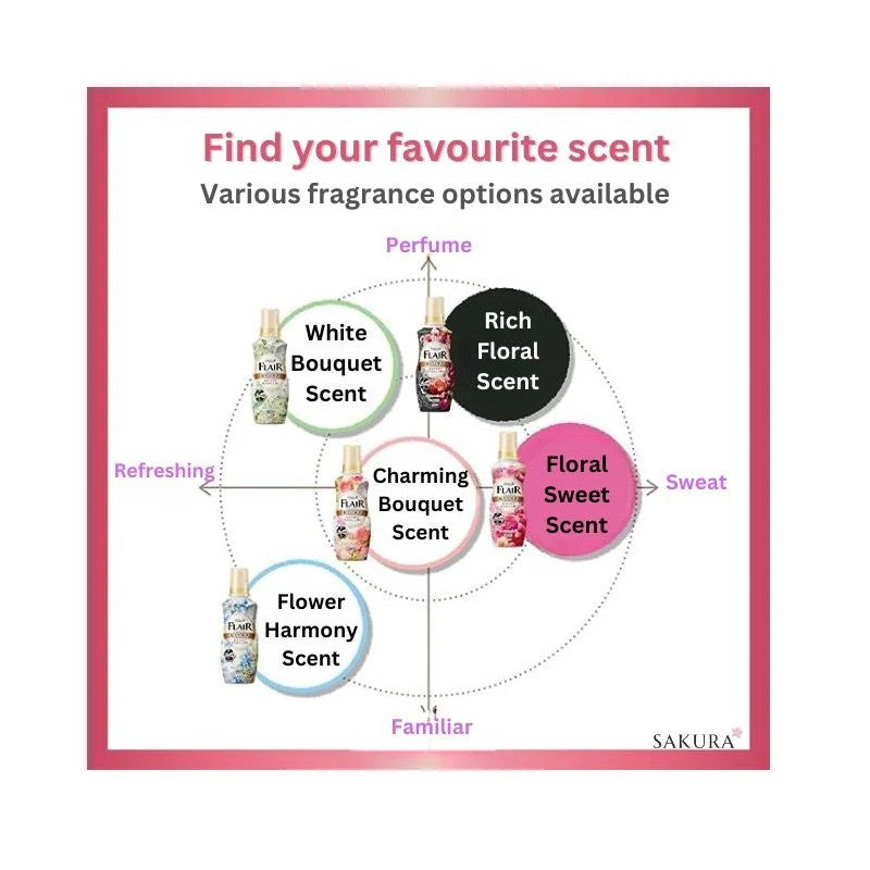 Kao Flair Fabric Conditioner Charming & Bouquet 520ml