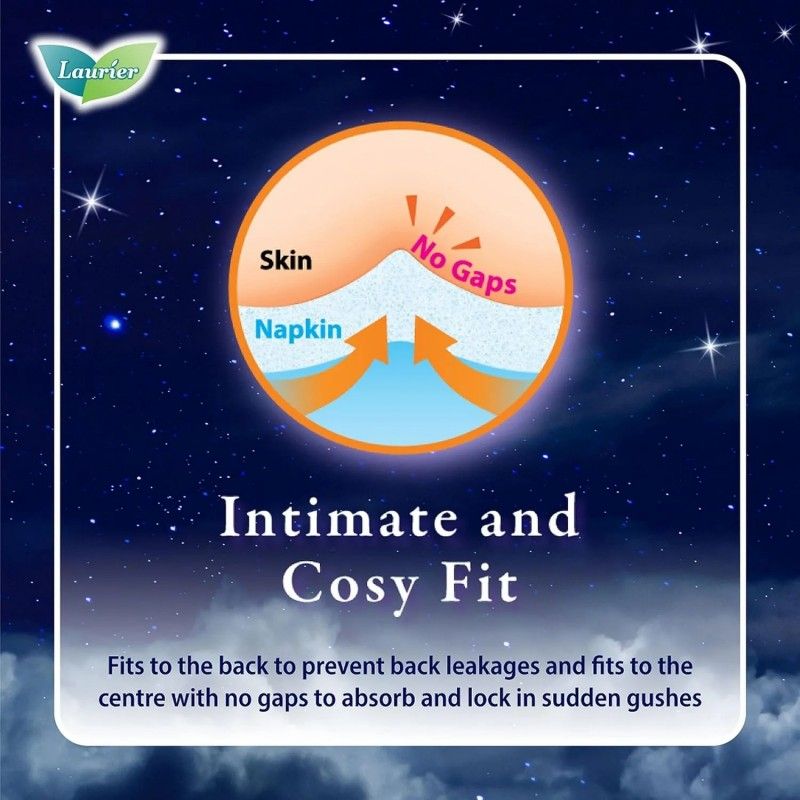 Kao Laurier Napkin with Wings Night Use 37cm 48pcs