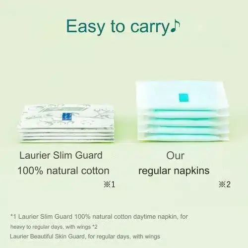 Kao Laurier Slim Guard Natural Cotton 100% With Wings 20.5cm 24pcs