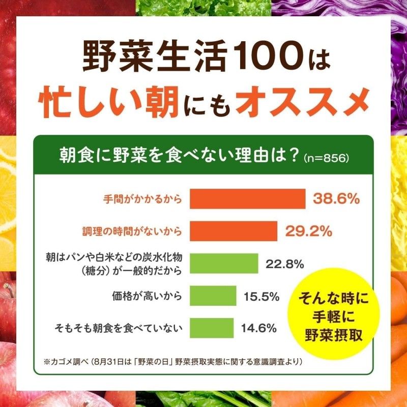 Kagome Yasai Seikatsu 100 Vegetable Fruit Juice Berry Salad 200ml