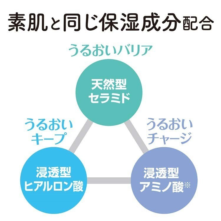 Cow Brand Additive-Free Body Soap 550ml