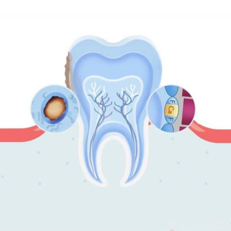 Sunstar Do Clear Children's Toothpaste Grape 70g