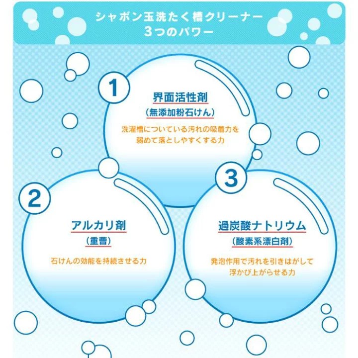 Shabon Washing Tub cleaner 500g