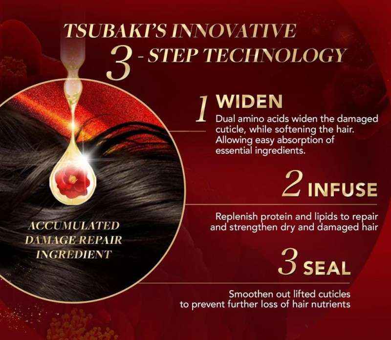 Shiseido Tsubaki Premium Repair Hair Mask 180g