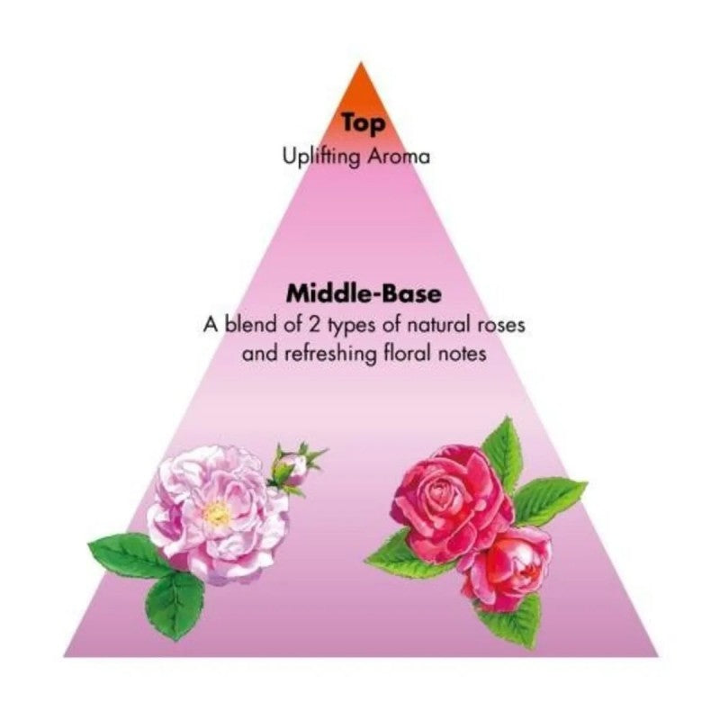 Shiseido Sublimic Luminoforce Shampoo Colored Hair 500ml