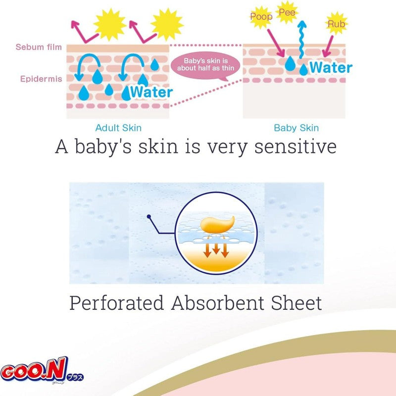 Goo.N Plus Baby Tape Diapers for Newborns