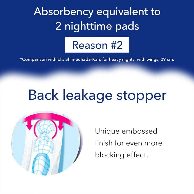 Daio Paper Elis Ultra Safe Overnight Sanitary Napkins With Wings 40cm 10pcs