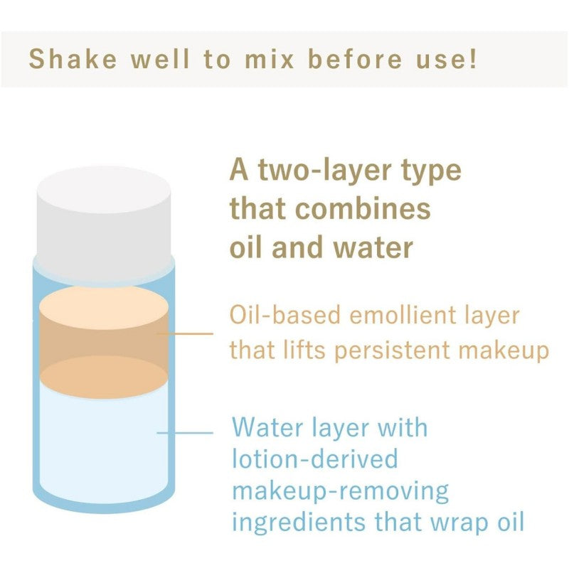 Mandom Bifesta Eye Makeup Remover 145ml