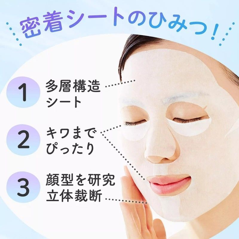 Mandom Barrier Repair Beauty Facial Mask Moist 5pcs