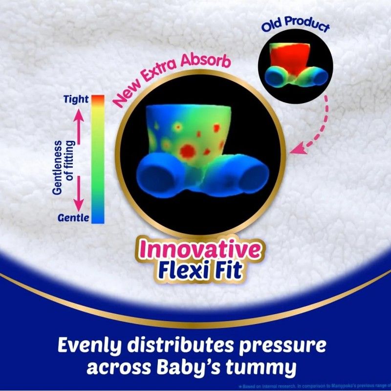 Mamy Poko Pants Diapers Air Fit M 58pcs