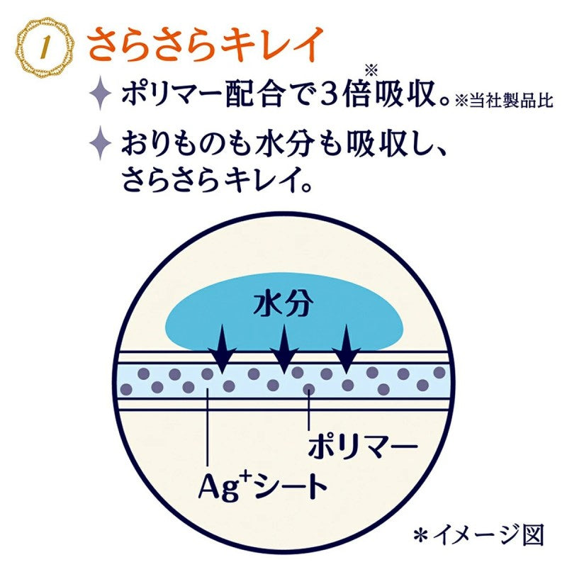 Sofy Kiyora Luxury Sanitary Pads AG Antibacterial Unscented 62pcs