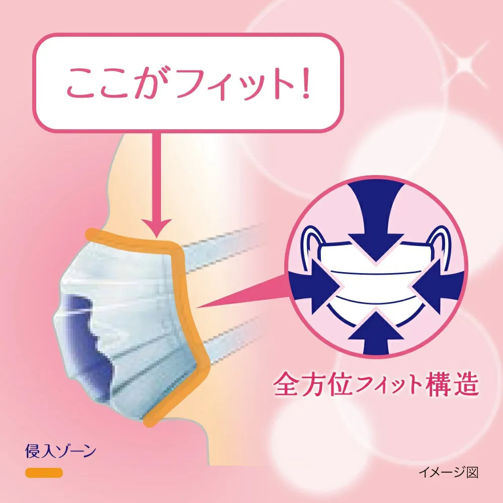 Unicharm Cho-Kaiteki Face Mask Small Size 30pcs
