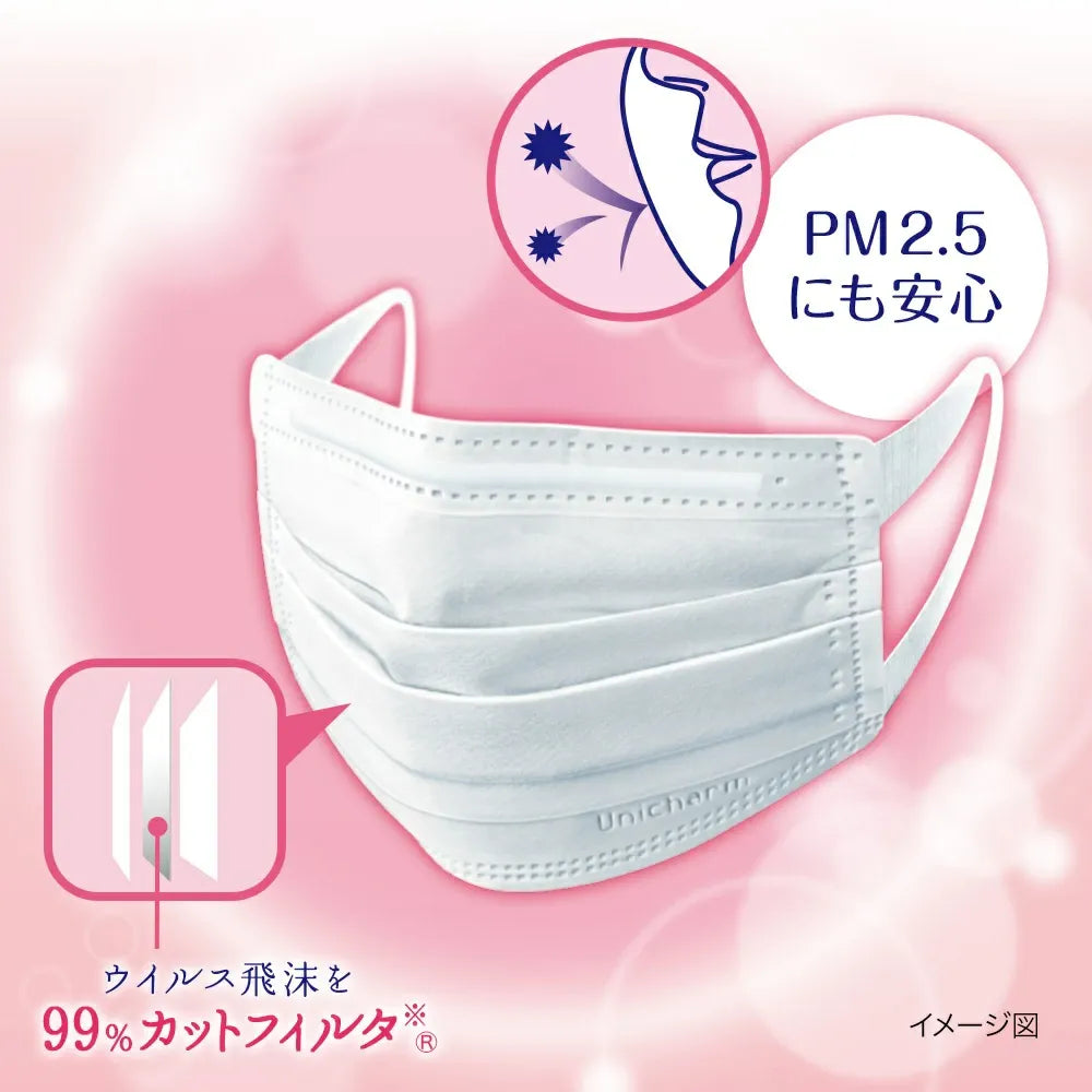 Unicharm Cho-Kaiteki Face Mask Small Size 30pcs