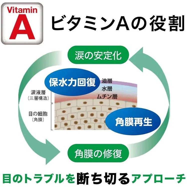 Lion Smile 40EX Gold Cool Eyedrops 13ml