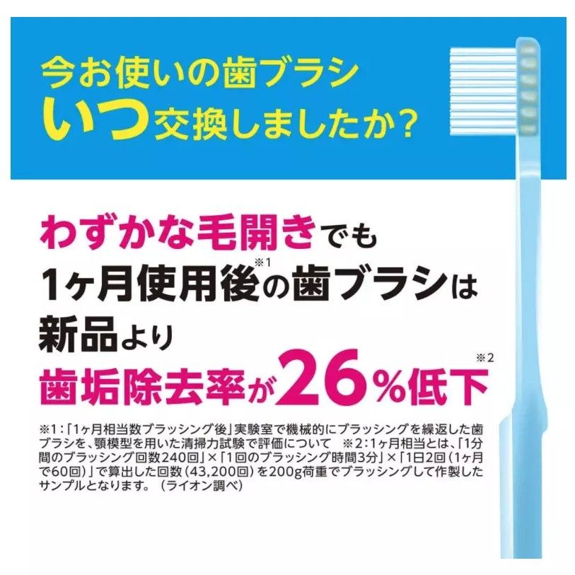 Lion Dent Health Toothbrush Super Soft Random Color 1pcs