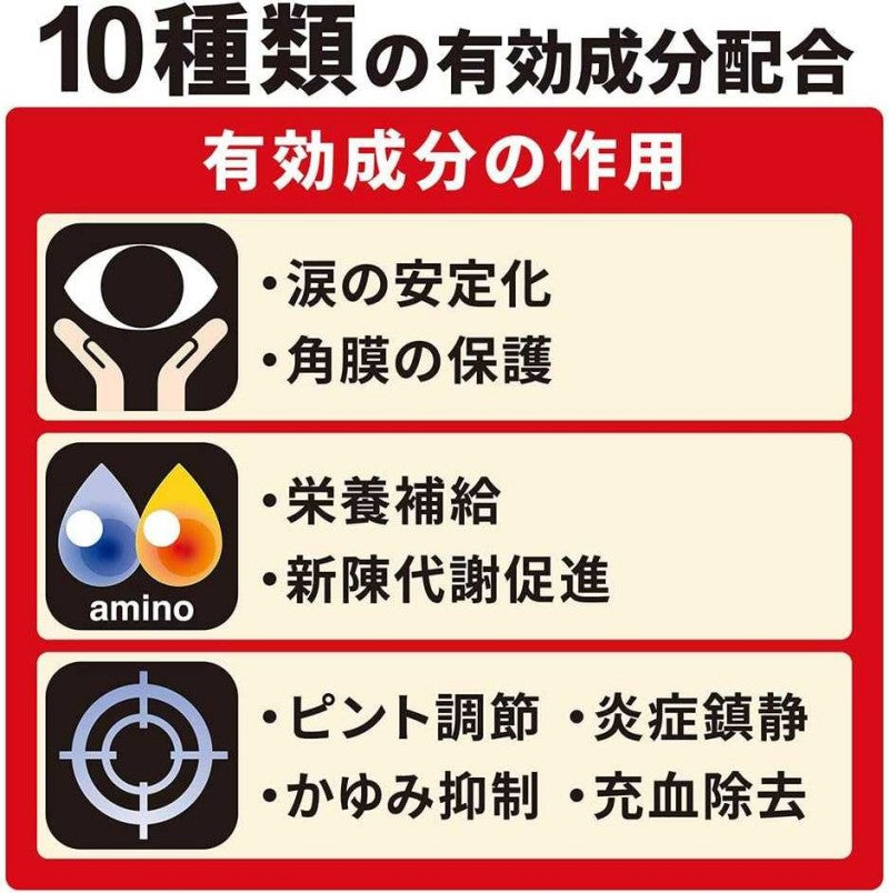 Lion Smile 40 Premium Eye Drop 15ml