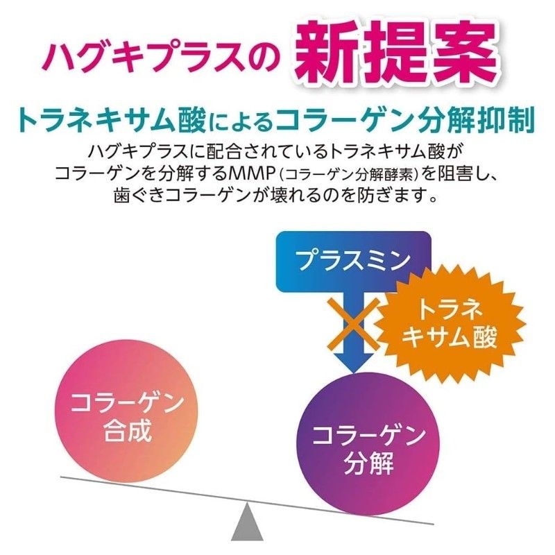 Lion Systema Haguki Plus Toothpaste 90g