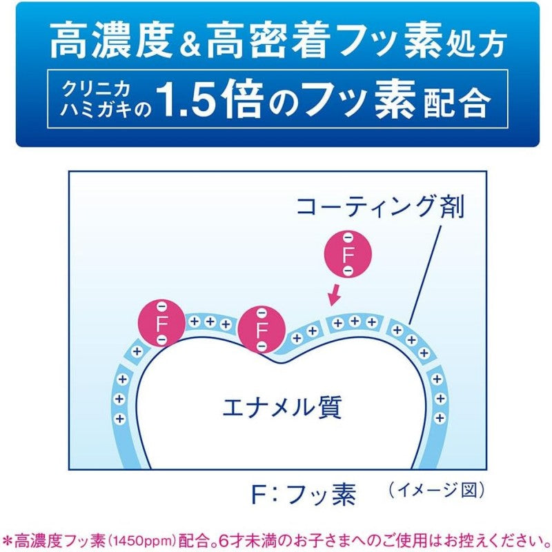 Lion Clinica Advantage Toothpaste Soft Mint 130g