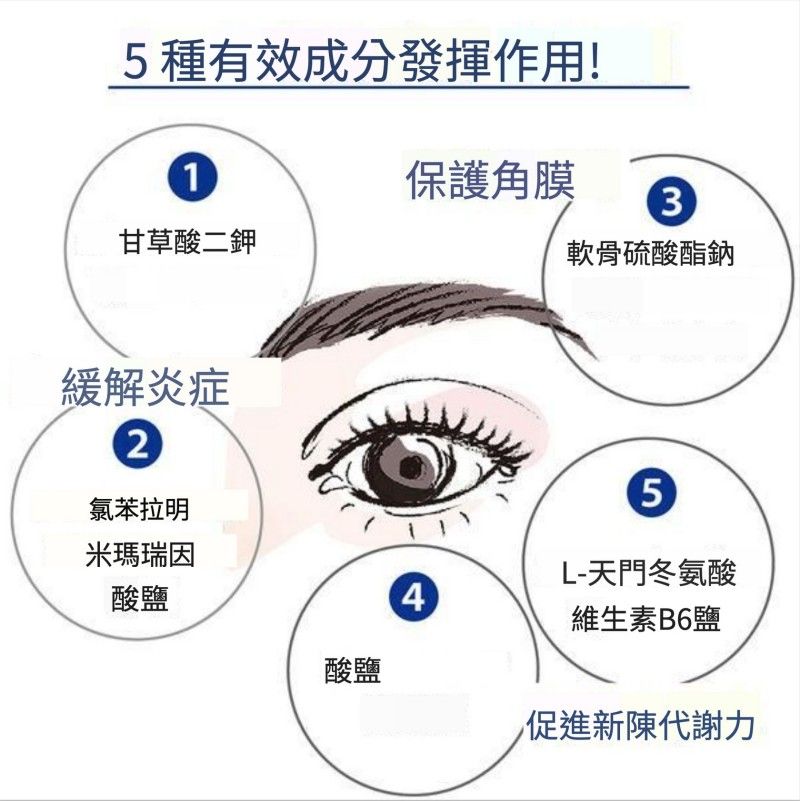 Lion Smile Whiteye Medicated Eye Drops 15ml