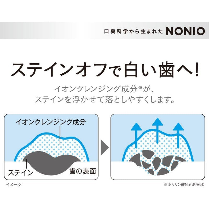 Lion Nonio Toothpaste Splash Citrus Mint 130g