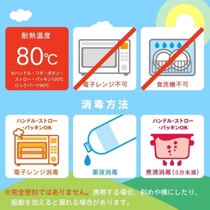 Lec Anpanman Clear Straw Mug Green