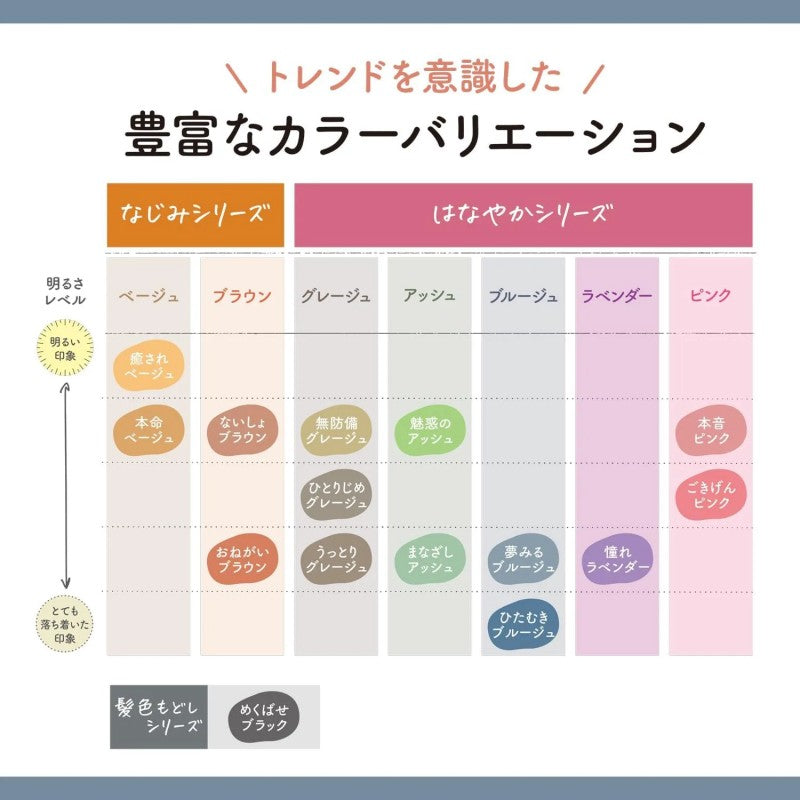 Dariya Palty Coloring Milk Hair Color #Hakanage Brown