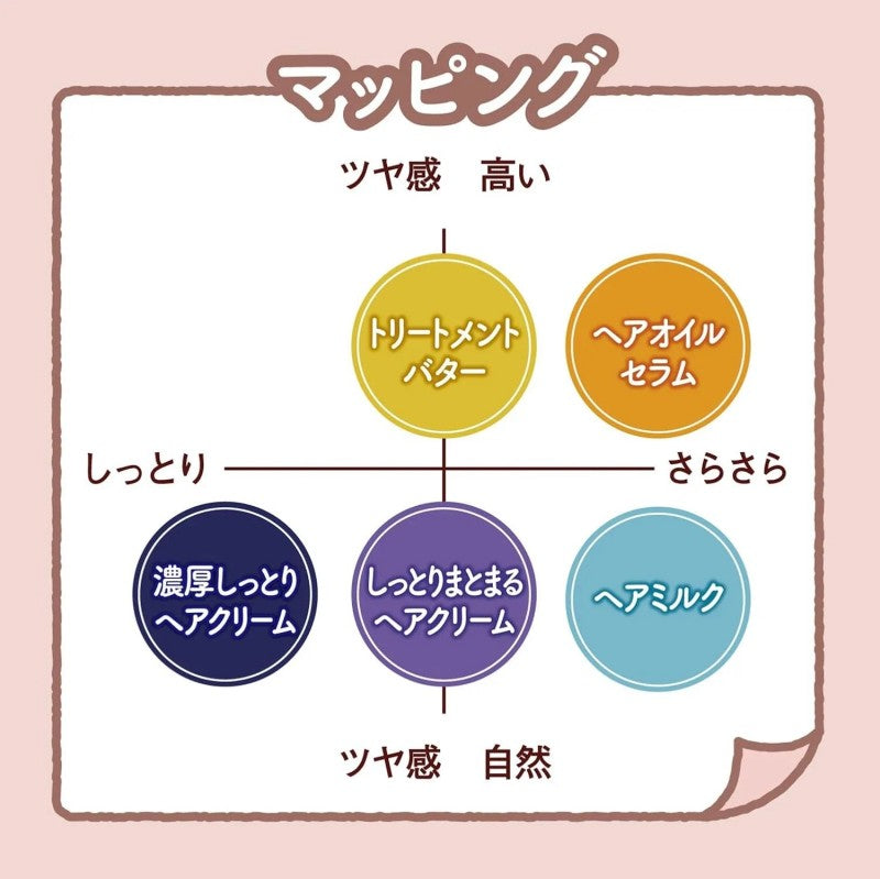 Dariya Momori Refreshing Smooth Gloss Care Milk 100ml