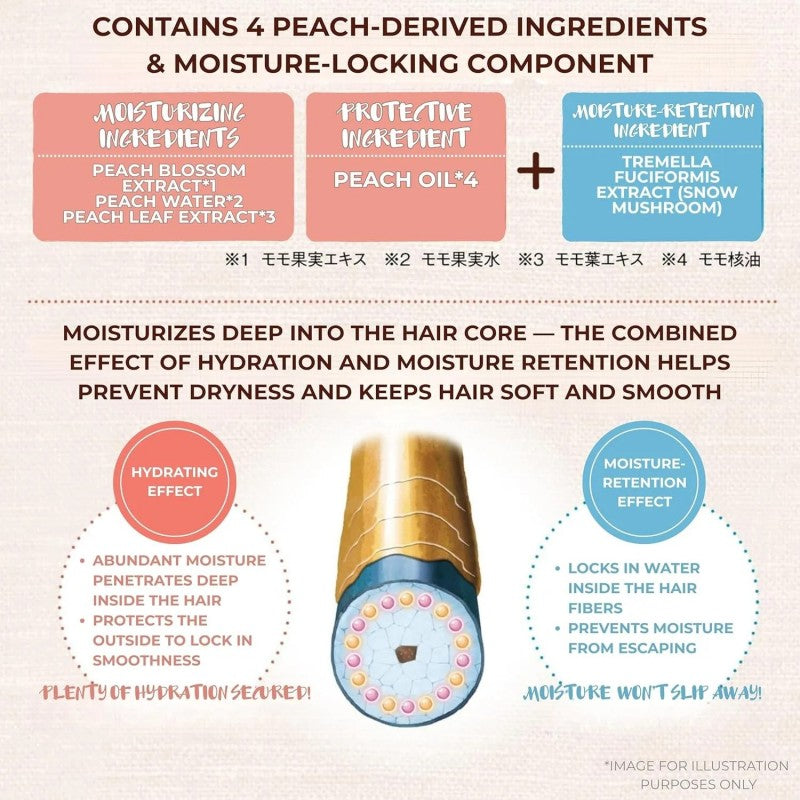 Dariya Momori Peach Rich Moist Hair Treatment Cream 150g