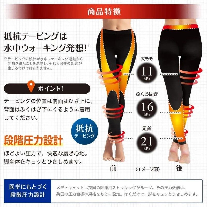 Dr.Scholl Qtto Fitness Up Compression Tights M Black