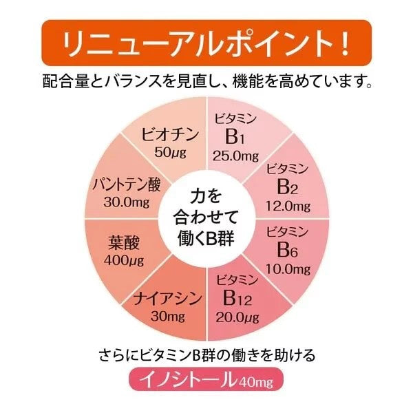 Fancl Natural Vitamin B Supplyment 30 days (60 Grains)