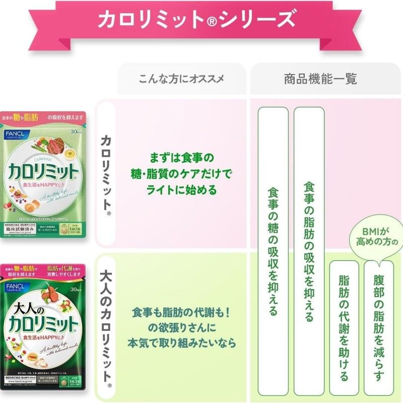 Fancl Adult's Carolimit Supplement 90pcs(30Days)