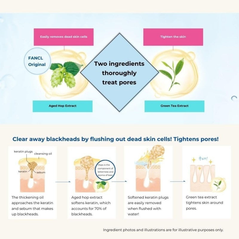 Fancl Mild Cleansing Oil 120ml+20ml