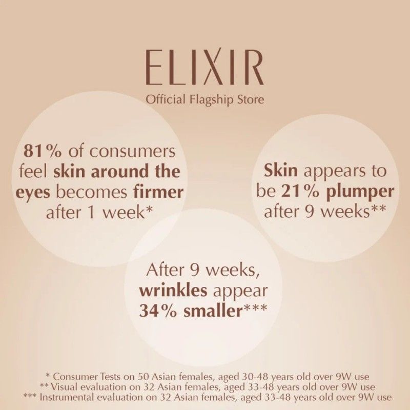 Shiseido Elixir Enriched Wrinkle Cream 22g