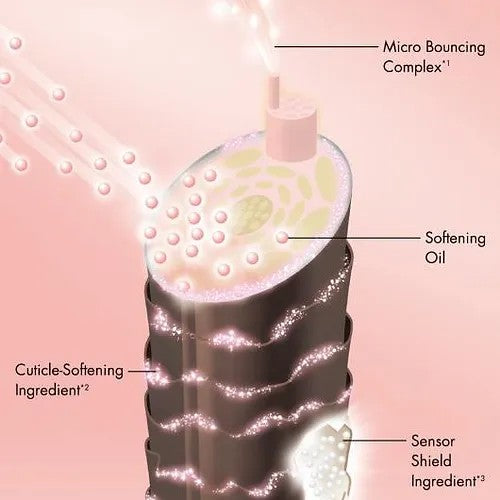 Shiseido Sublimic Airy Flow Treatment Unruly Hair 1000ml