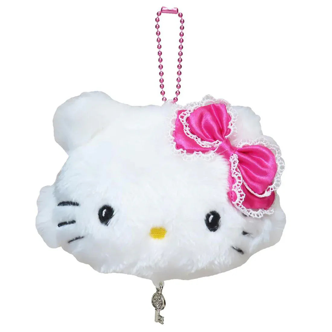Sanrio Mascot Mini Pouch Charmmy Kitty Heart-pounding Memories Heisei Retro