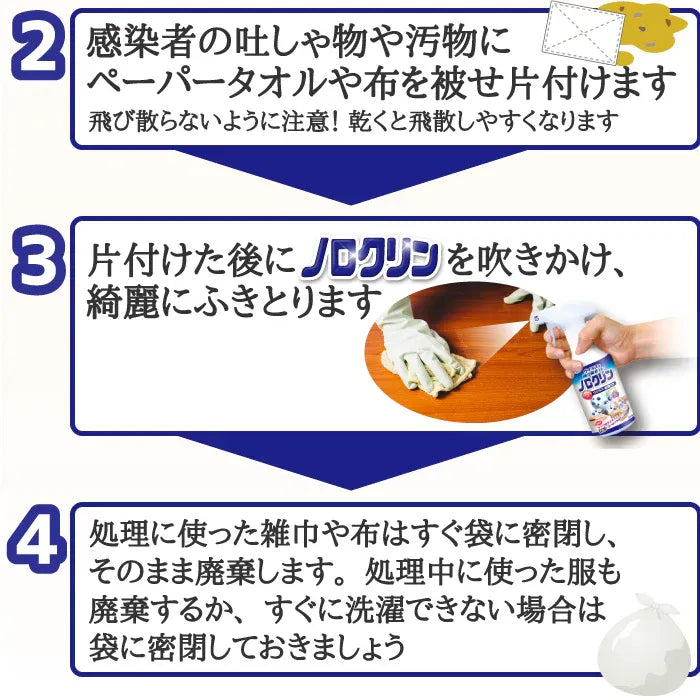 Uyeki Norocrine Quick Acting Antivirus Spray 300ml