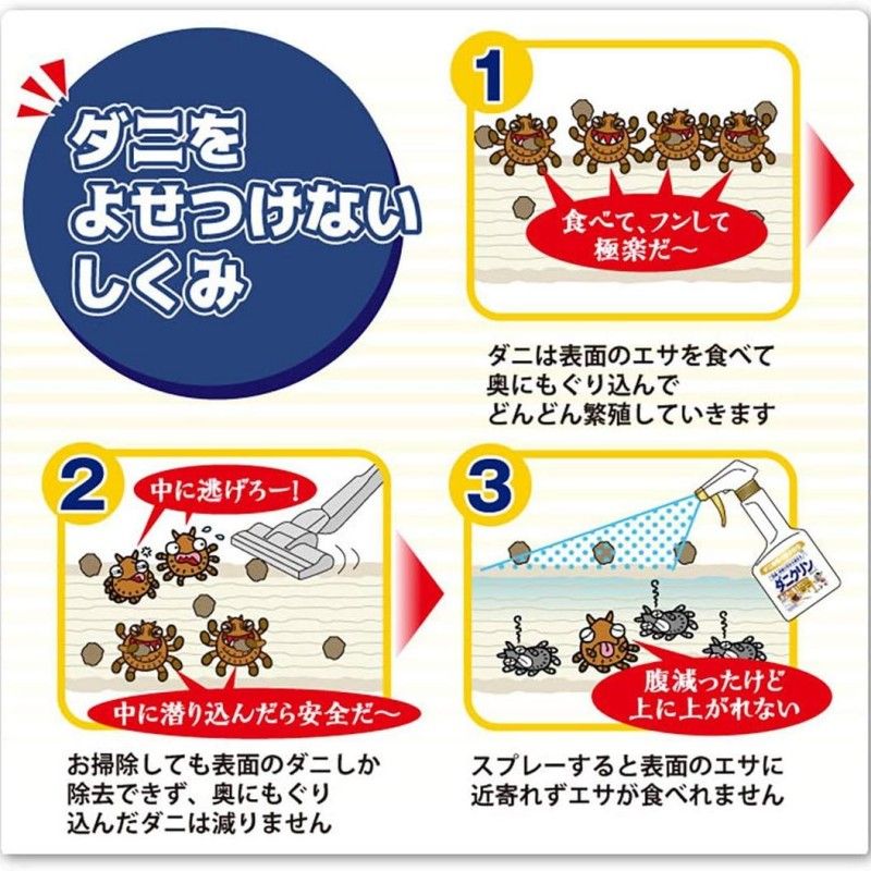 Uyeki Tick Avoidance Spray Unscented 250ml