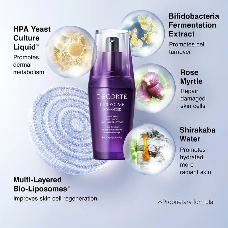 Decorte Liposome Advanced Repair Serum 50ml