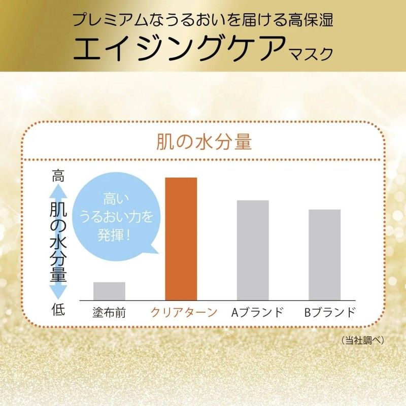 Kose Clear Turn Medicated Skin Whitening Mask 50pcs