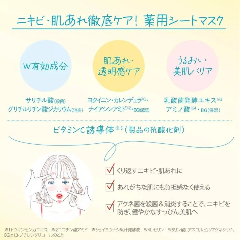 Kose Clear Turn Acness Care Mask 7pcs