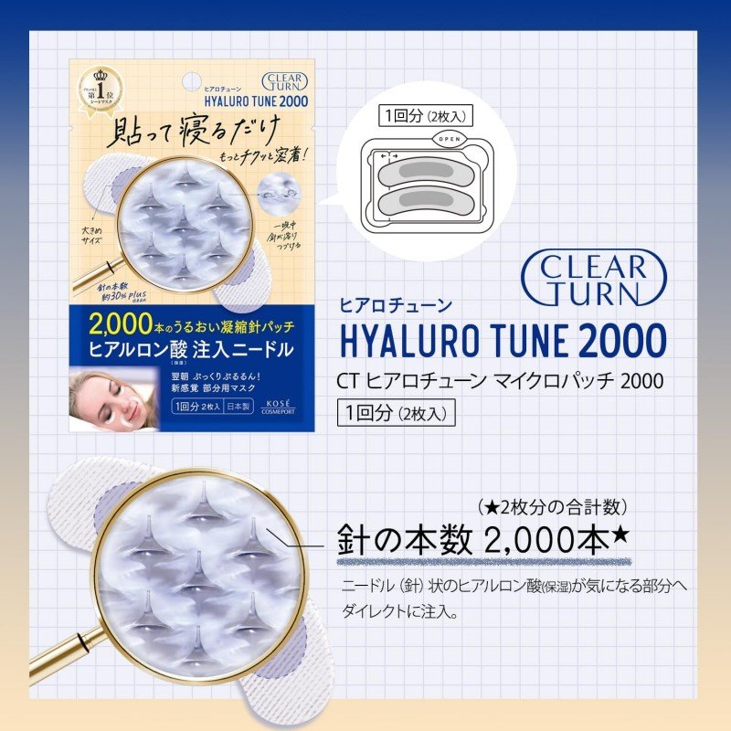 Kose Clear Turn Hirotune Micro Needle Patch Eye Mask 6pcs